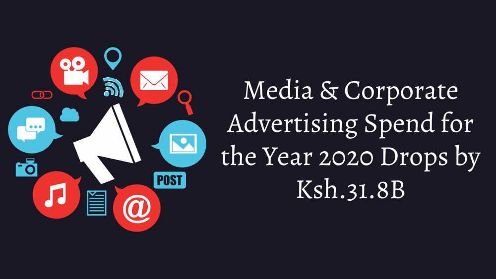 Media and Corporate advertising spend for the year 2020